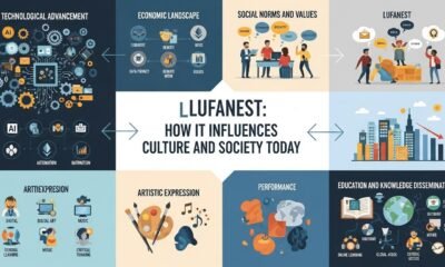 Lufanest: How It Influences Culture and Society Today