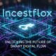 Incestflox: Unlocking the Future of Smart Digital Flow