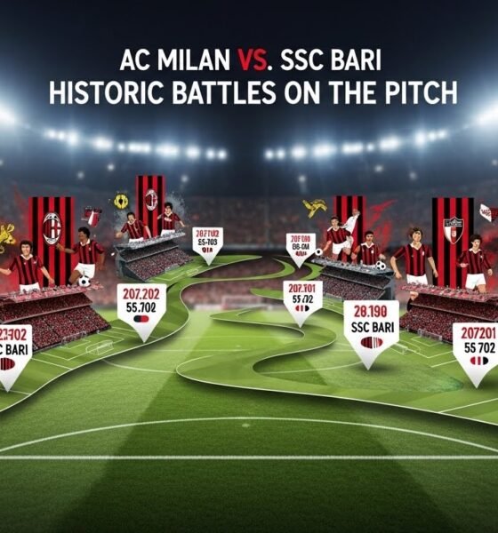 Ac milan vs ssc bari timeline: Historic Battles on the Pitch