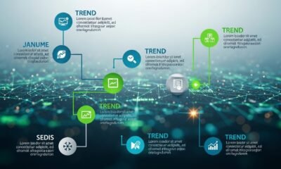 Future Trends in Chas6d: Where Are We Heading?